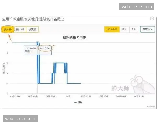 联盟优化裁判报告发布流程,增加关键回合视频片段说明