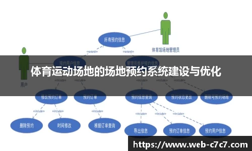 c7娱乐官网