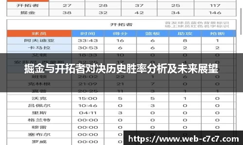 c7娱乐官网